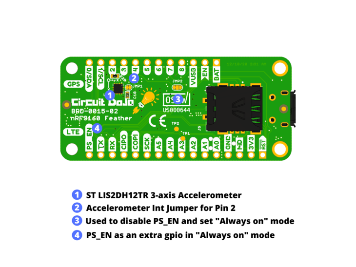 Backside of nRF9160 Feather V2