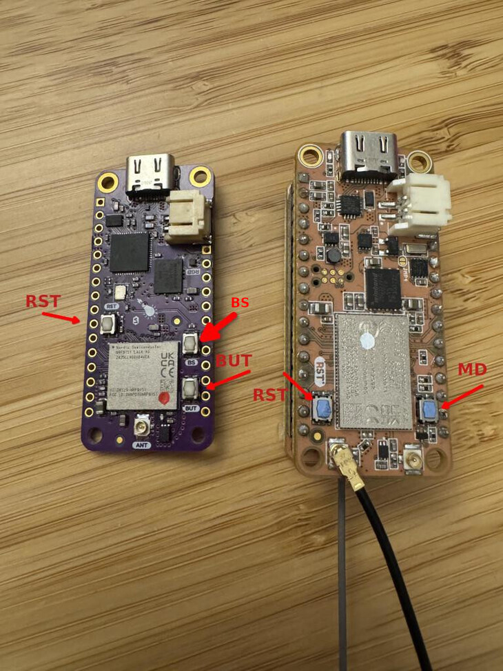 Board button